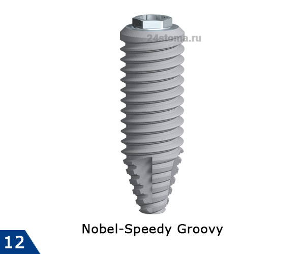 Импланты «Nobel-Speedy Groovy»