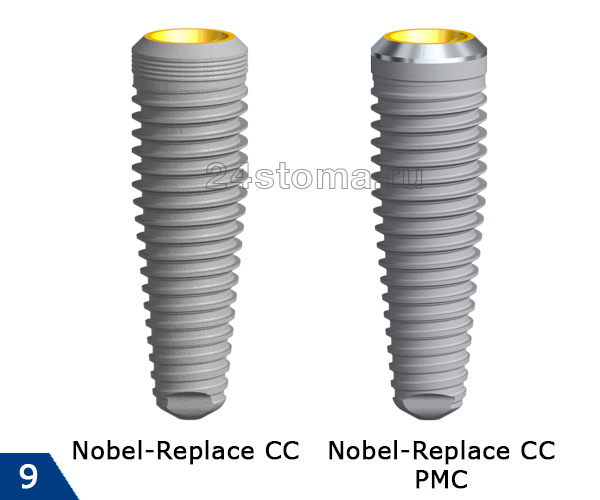 Варианты импланта «Nobel-Replace СС» (второй вариант с полированной шейкой)