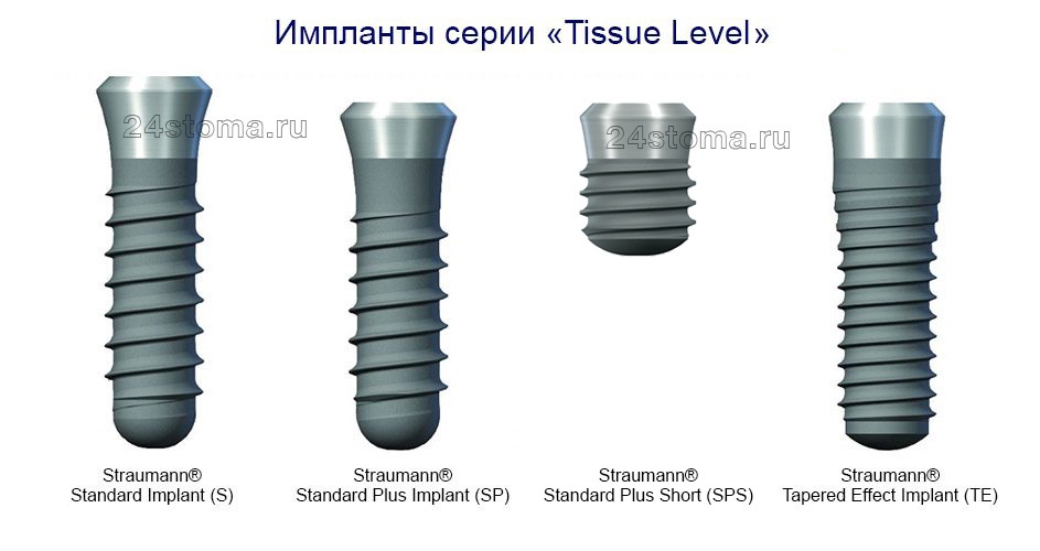 Импланты Штрауман серии «Tissue Level»
